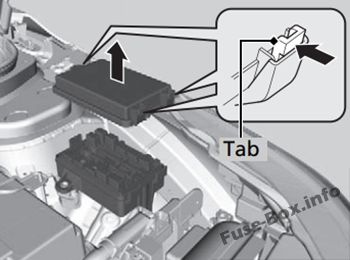 Acura RDX Sicherungskasten im Motorraum Sicherungsdiagramm