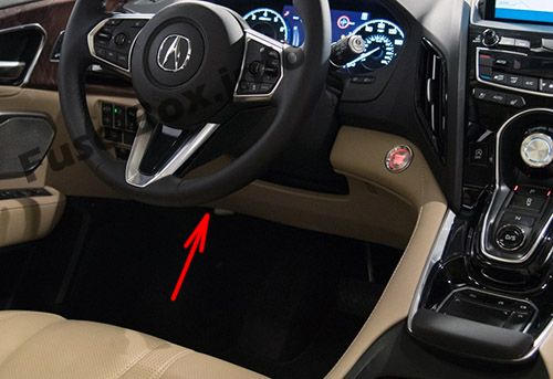 Position des Sicherungskastens im Fahrgastraum: Acura RDX (2019 -...)