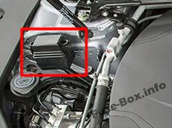Acura TLX Sicherungskasten im Motorraum Sicherungsdiagramm
