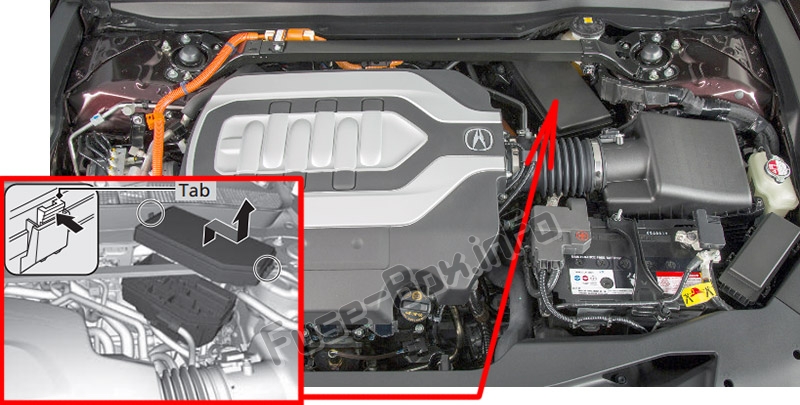 Position des Sicherungskastens im Motorraum: Acura TLX (2014-2019 ...)
