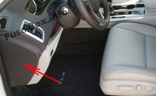 Acura TLX Sicherungskasten im Innenraum Sicherungsdiagramm