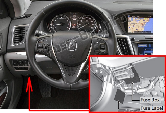Acura TLX Sicherungskasten im Innenraum Sicherungsdiagramm