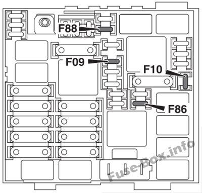 Alfa Romeo 4C (2013, 2014, 2015, 2016) Sicherungsdiagramm Alfa Romeo 4C Sicherungsdiagramm
