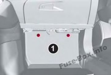 Alfa Romeo Giulia (952; 2017-2018- ..) Position des Sicherungskastens Position des Sicherungskastens im Fahrgastraum: Alfa Romeo Giulia (952; 2017, 2018- ..)