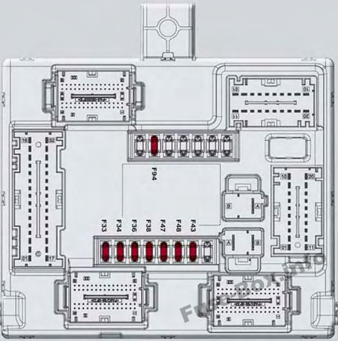 Alfa Romeo Giulia (952; 2017-2018- ..) Sicherungsdiagramm Diagramm des inneren Sicherungskastens: Alfa Romeo Giulia (952; 2017, 2018- ..)