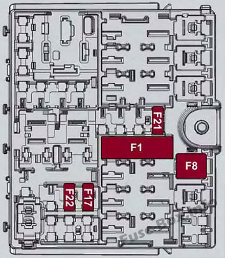 Alfa Romeo Giulia (952; 2017-2018- ..) Sicherungsdiagramm Diagramm des Kofferraum-Sicherungskastens: Alfa Romeo Giulia (952; 2017, 2018- ..)
