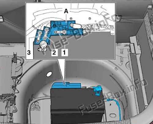 Audi A1 (8X; 2010, 2011, 2012, 2013, 2014, 2015, 2016, 2017, 2018) Sicherungskastendiagramm Sicherungen an der Batterie im Gepäckraum: Audi A1 (8X; 2010, 2011, 2012, 2013, 2014, 2015, 2016, 2017, 2018)