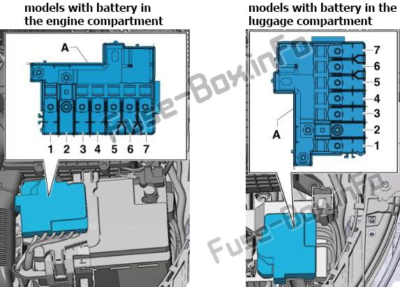 Audi A1 (8X; 2010, 2011, 2012, 2013, 2014, 2015, 2016, 2017, 2018) Sicherungskastendiagramm Sicherungen im Motorraum: Audi A1 (8X; 2010, 2011, 2012, 2013, 2014, 2015, 2016, 2017, 2018)