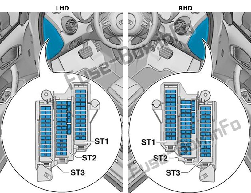 Audi A1 (8X; 2010, 2011, 2012, 2013, 2014, 2015, 2016, 2017, 2018) Sicherungskastendiagramm Sicherungskasten auf der Fahrerseite der Instrumententafel: Audi A1 (8X; 2010, 2011, 2012, 2013, 2014, 2015, 2016, 2017, 2018)