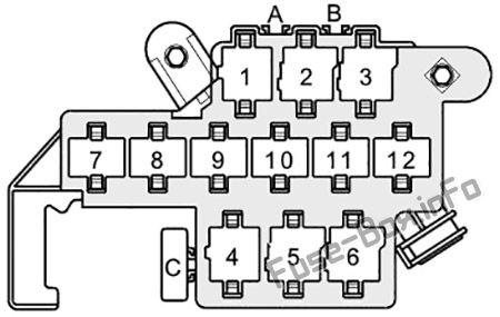 Relaisträger (6 + 6 Punkte): Audi A2 (8Z; 1999, 2000, 2001, 2002, 2003, 2004, 2005)