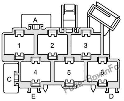 Verbindungspunkt in der linken A-Säule: Audi A2 (8Z; 1999, 2000, 2001, 2002, 2003, 2004, 2005)