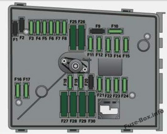 Sicherungskastendiagramm (Motorraum, Variante mit 30 Stecksicherungen): Audi A3 / S3 (8P; 2008)