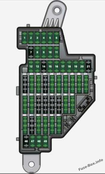 Sicherungskastendiagramm (Instrumententafel): Audi A3 / S3 (8P; 2008)