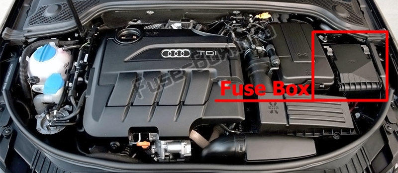 Position des Sicherungskastens im Motorraum: Audi A3 / S3 (8P; 2008-2012)
