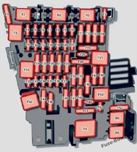 Audi A3 / S3 (8V; 2013) Sicherungskastendiagramm Sicherungskastendiagramm der Instrumententafel: Audi A3 / S3 (8V; 2013)