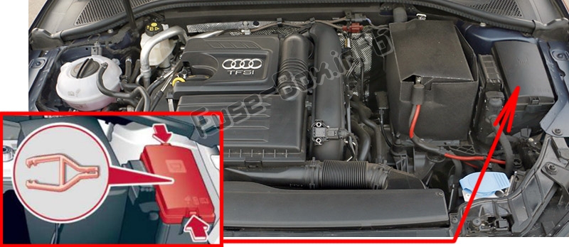 Position des Sicherungskastens im Motorraum: Audi A3 / S3 (8V; 2013-2018)