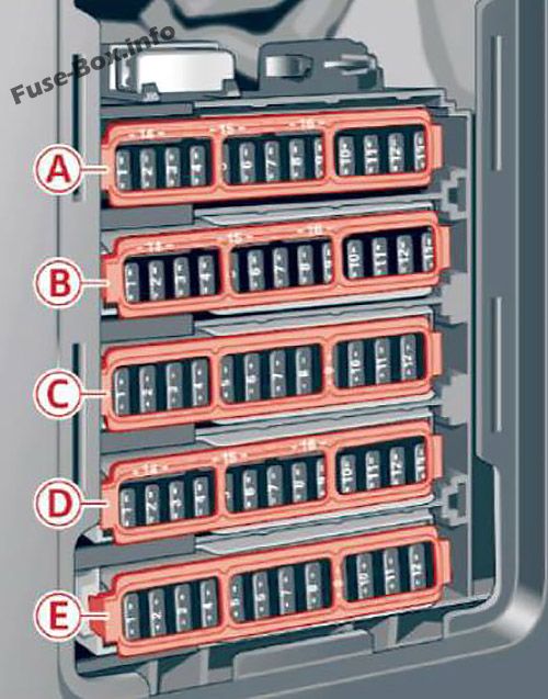 Sicherungskastendiagramm (Beifahrerfußraum (RHD)): Audi A4 / S4 (B9 / 8W; 2017)