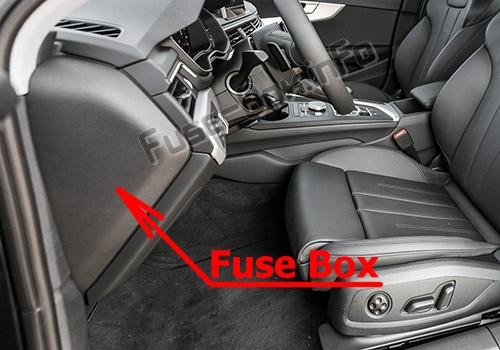 Position des Sicherungskastens im Fahrgastraum: Audi A4 / S4 (B9 / 8W; 2017-2019 ...)