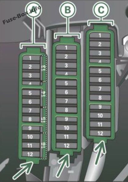 Audi A5 / S5 (2010, 2011) Sicherungskastendiagramm Audi A5/S5 8T/8F Sicherungskasten im Innenraum Sicherungsdiagramm