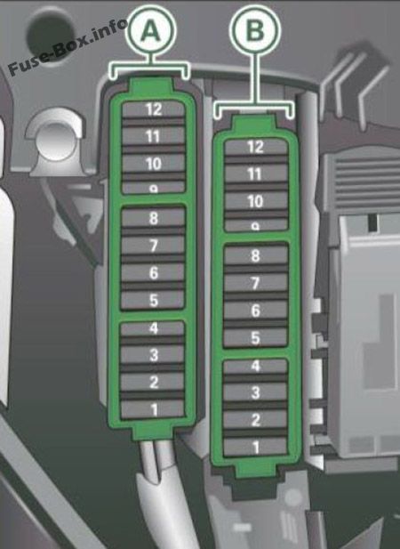 Audi A5 / S5 (2010, 2011) Sicherungskastendiagramm Audi A5/S5 8T/8F Sicherungskasten im Innenraum Sicherungsdiagramm