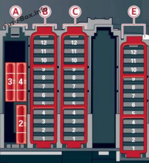 Audi A5 / S5 (2013, 2014, 2015, 2016) Sicherungskastendiagramm Audi A5/S5 8T/8F Sicherungskasten im Kofferraum Sicherungsdiagramm