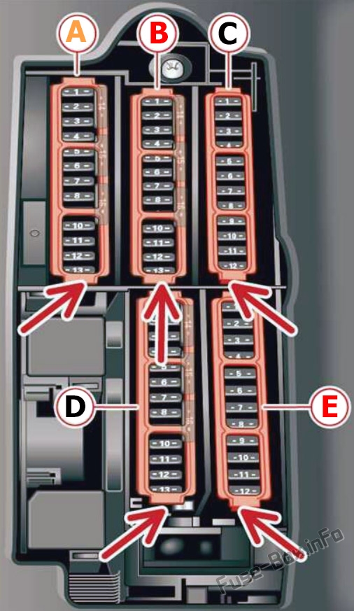 Audi A5/S5 8W6 Sicherungskasten im Innenraum Sicherungsdiagramm