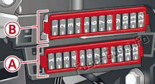 Sicherungskastendiagramm (rechte Seite der Instrumententafel): Audi A6 / S6 (C7 / 4G; 2012, 2013, 2014, 2015, 2016, 2017, 2018)