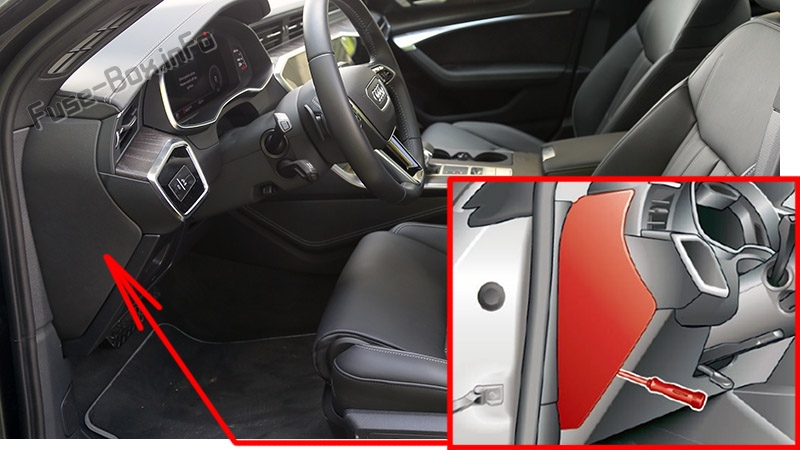 Position des Sicherungskastens im Fahrgastraum: Audi A6 / S6 (2018-2020 ...)