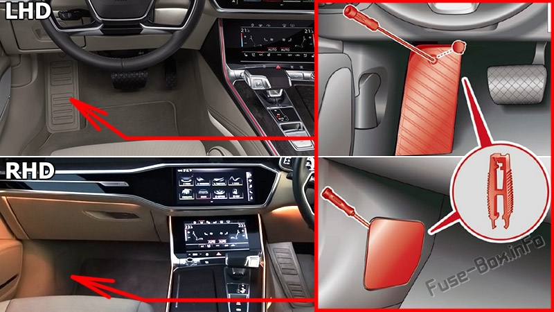 Position des Sicherungskastens im Fahrgastraum: Audi A6 / S6 (2018-2020 ...)