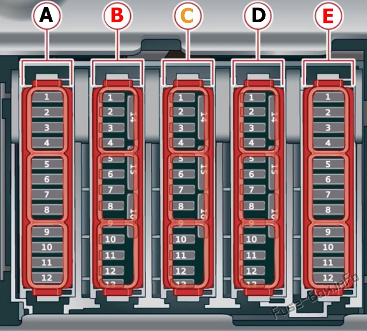 Audi A6/S6 C8/4K Sicherungskasten im Kofferraum Sicherungsdiagramm