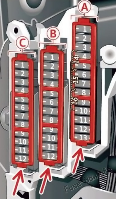 Audi A7/S7 4G8 Sicherungskasten im Innenraum Sicherungsdiagramm