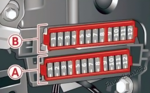Audi A7/S7 4G8 Sicherungskasten im Innenraum Sicherungsdiagramm