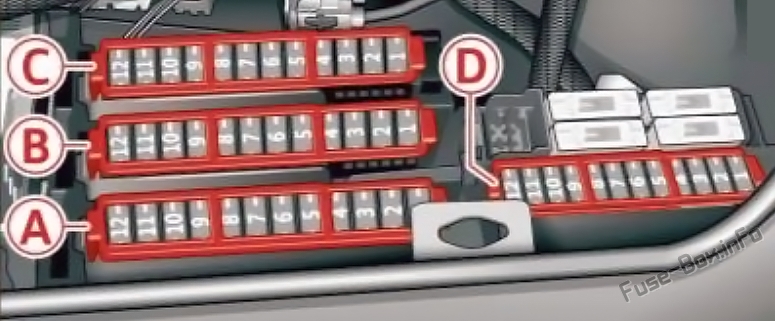 Audi A7/S7 4G8 Sicherungskasten im Kofferraum Sicherungsdiagramm