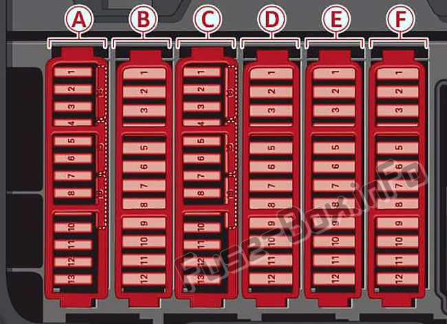 Audi A8 / S8 (D4 / 4H; 2011, 2012, 2013, 2014, 2015, 2016, 2017) Sicherungskastendiagramm Sicherungskastendiagramm (Gepäckraum): Audi A8 / S8 (D4 / 4H; 2011, 2012, 2013, 2014, 2015, 2016, 2017)