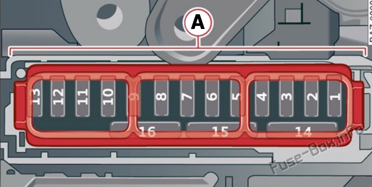 Audi A8/S8 D5/4N Sicherungskasten im Innenraum Sicherungsdiagramm
