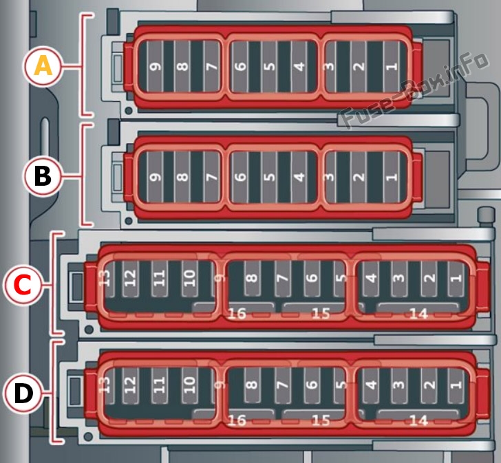 Audi A8/S8 D5/4N Sicherungskasten im Innenraum Sicherungsdiagramm