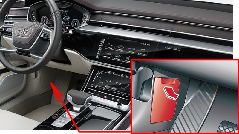 Position des Sicherungskastens im Fahrgastraum: Audi A8 / S8 (2018-2020 ...)