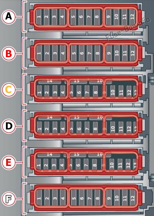 Audi A8/S8 D5/4N Sicherungskasten im Kofferraum Sicherungsdiagramm