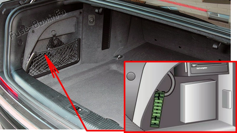 Audi A8/S8 D3/4E Sicherungskasten im Kofferraum Sicherungsdiagramm