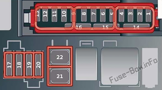 Audi e-tron Sicherungskasten im Motorraum Sicherungsdiagramm