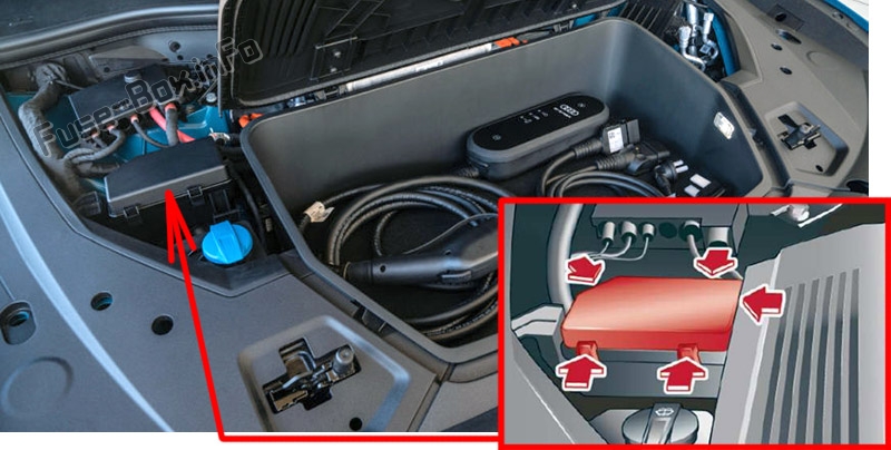 Audi e-tron Sicherungskasten im Motorraum Sicherungsdiagramm