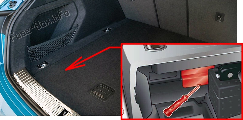 Audi e-tron Sicherungskasten Position