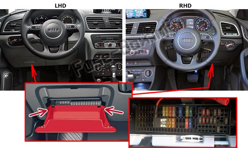 Audi Q3 (8U; 2011, 2012, 2013, 2014, 2015, 2016) Position des Sicherungskastens Position des Sicherungskastens im Fahrgastraum: Audi Q3 (8U; 2011, 2012, 2013, 2014, 2015, 2016)