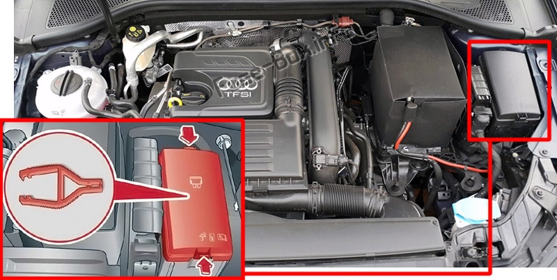 Position des Sicherungskastens im Motorraum: Audi Q3 (2018-2020 ..)