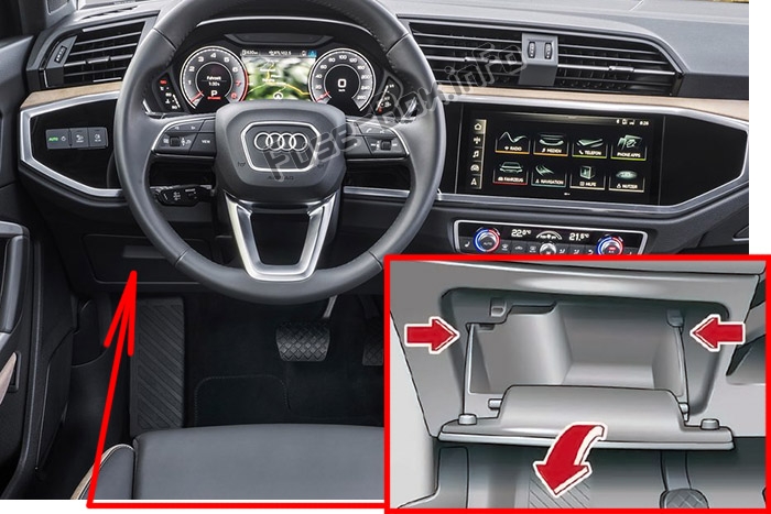 Position des Sicherungskastens im Fahrgastraum (LHD): Audi Q3 (2018-2020 ..)