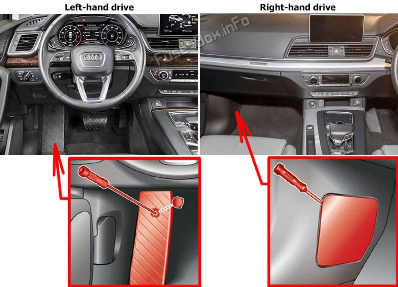 Audi Q5 Sicherungskasten im Innenraum Sicherungsdiagramm