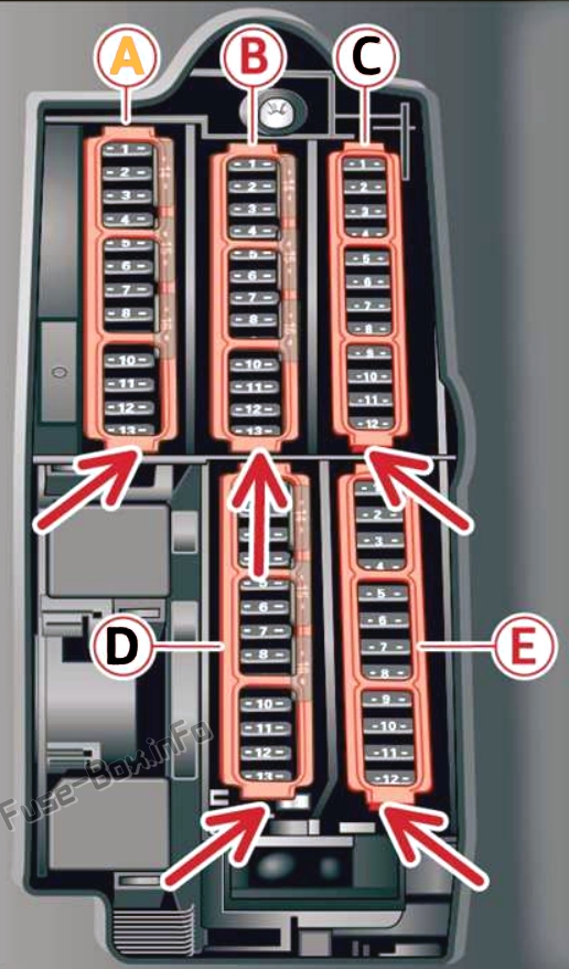 Audi Q5 FY Sicherungskasten im Innenraum Sicherungsdiagramm