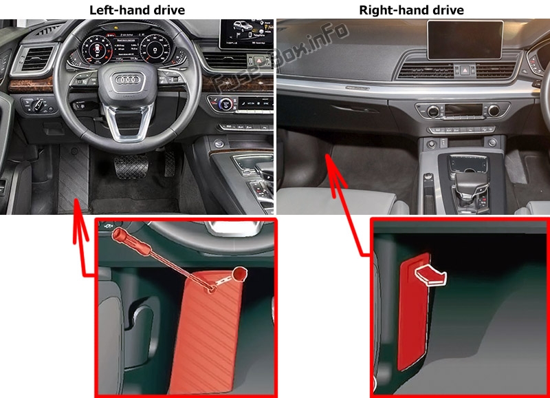 Position des Sicherungskastens im Fahrgastraum: Audi Q5 (2018-2020 ..)