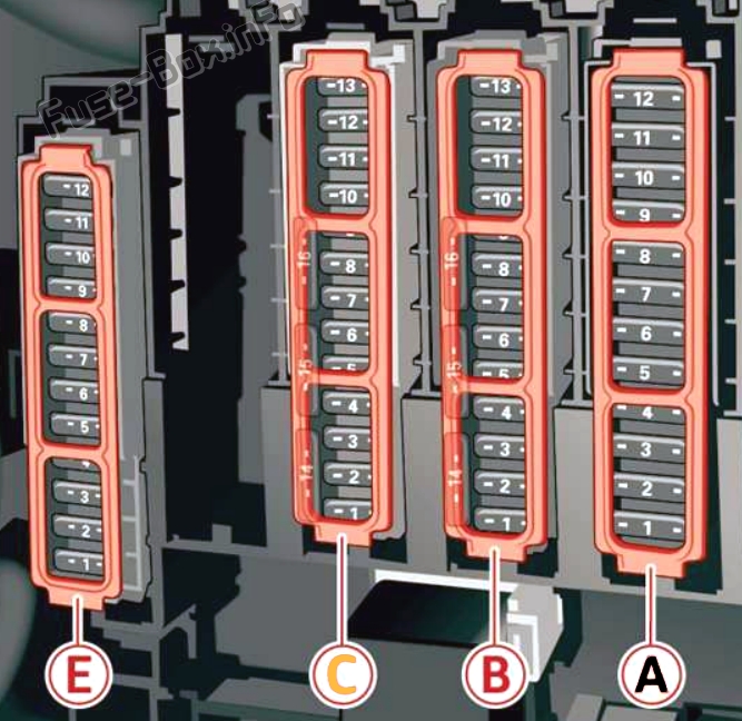 Audi Q5 FY Sicherungskasten im Kofferraum Sicherungsdiagramm