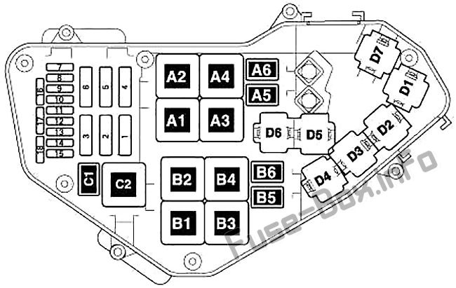 Sicherungskastendiagramm (Motorraum): Audi Q7